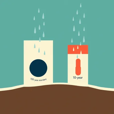 Why Rain Hits Different in Cork vs Jerusalem