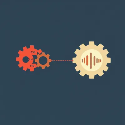 How Speech-to-Speech Models Eliminate the Robot Voice