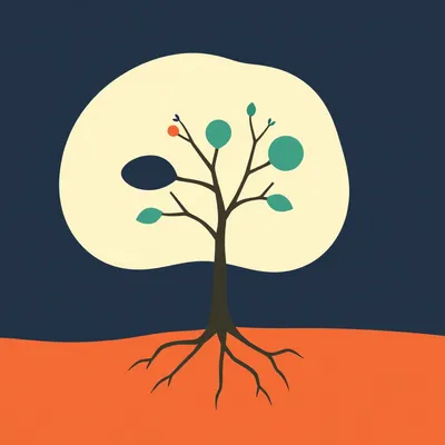 Mapping the Therapy Family Tree: CBT, ACT, DBT & Beyond